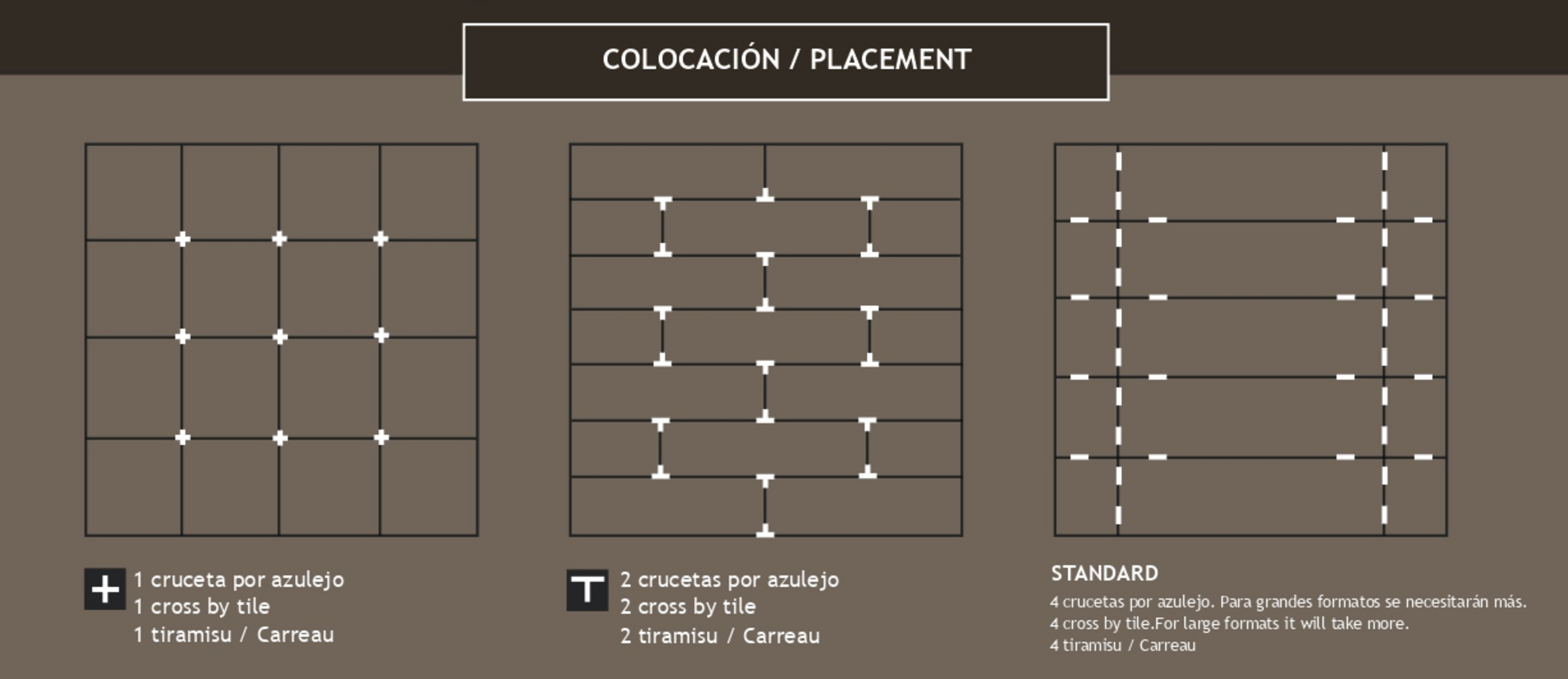 Tiramisu Leveling System - Sistema de Nivelación - 6